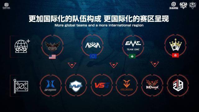 使得皇马的
