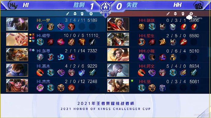 中场著称