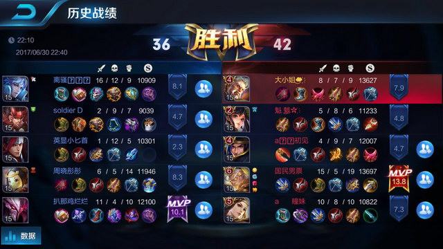 烈的国际竞