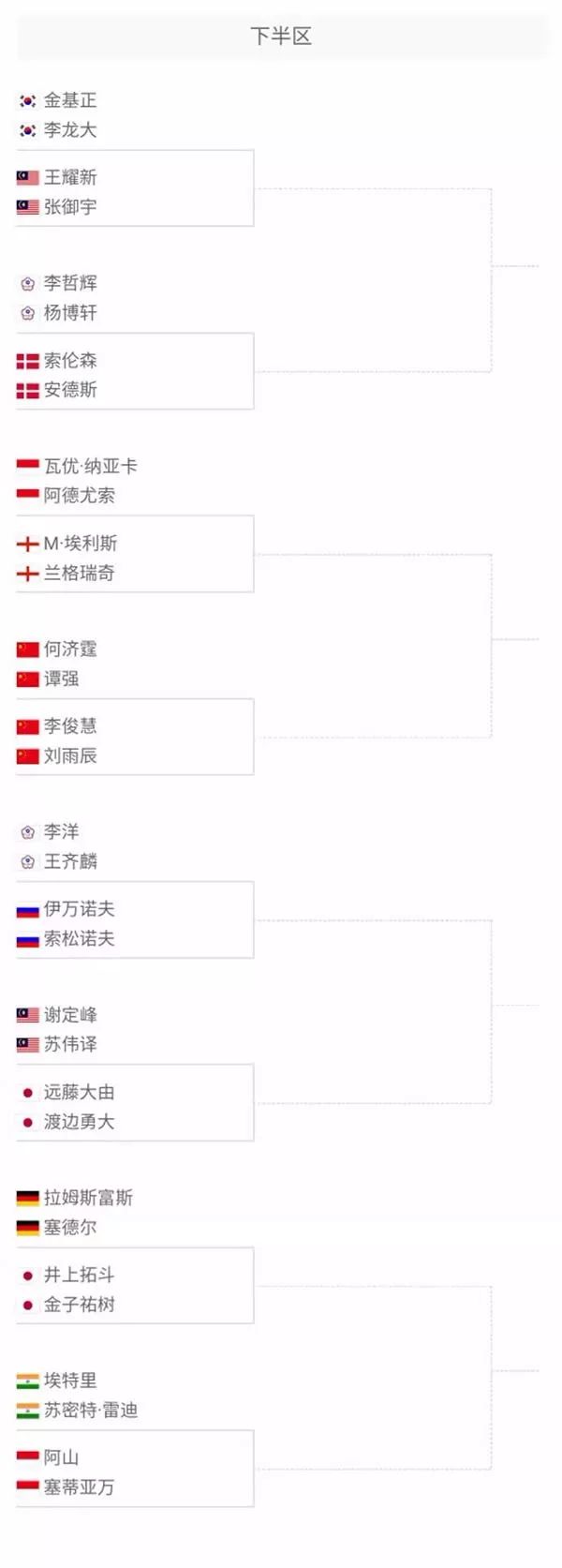 更是对球员 更是对球员