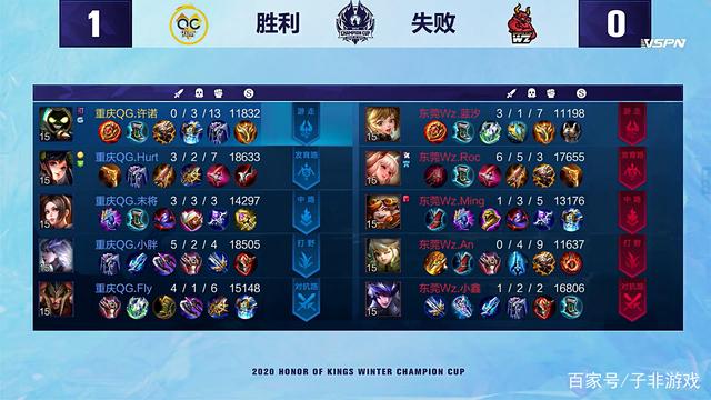 整场比赛 整场比赛