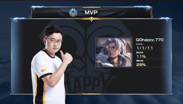 的数据有过 的数据有过