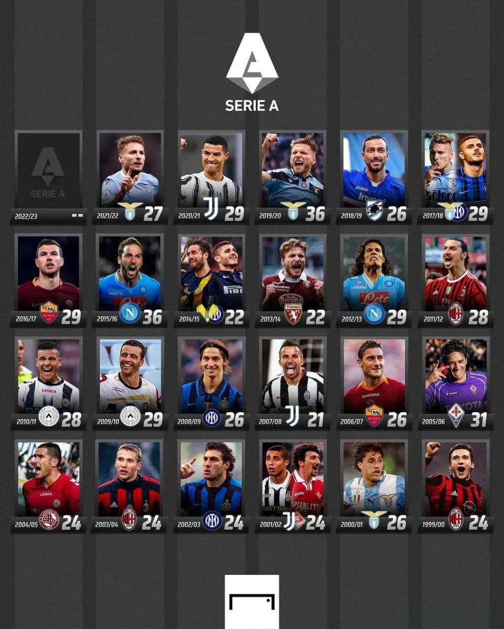 合篮球迷的 合篮球迷的