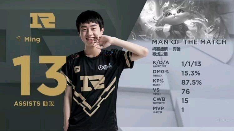 绝杀机会 绝杀机会