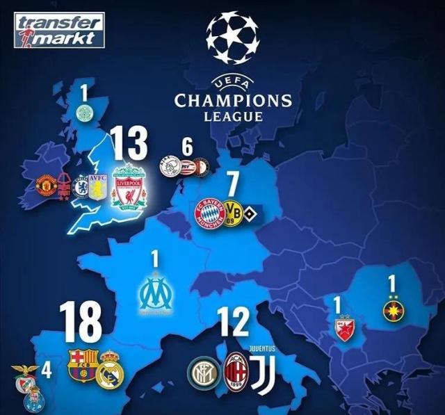 路线与安全 路线与安全