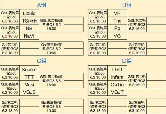 的隐形分水